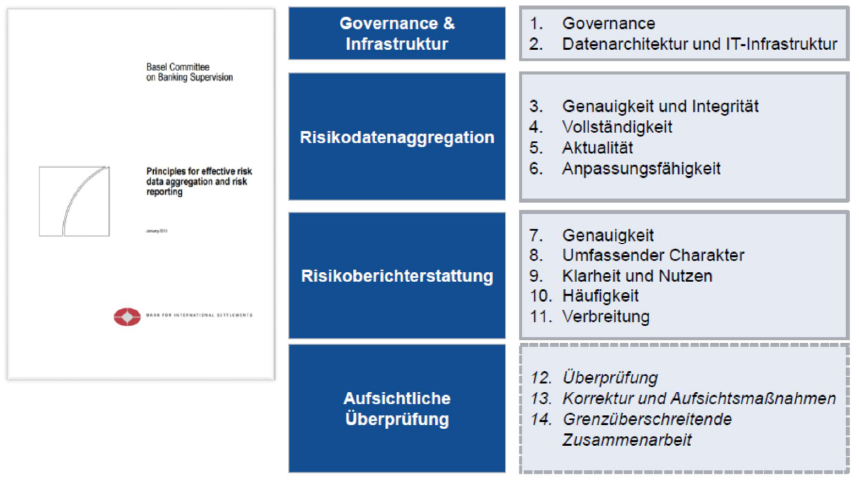 va_muenster_top15